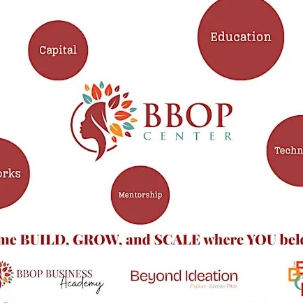 Black and Brown Opportunities for Profit