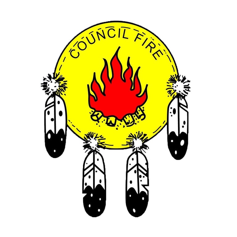 Toronto Council Fire Native Cultural Centre - Native American category in Toronto ON