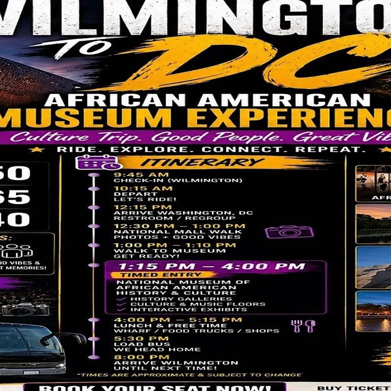 Wilmington to DC: African American Museum Experience