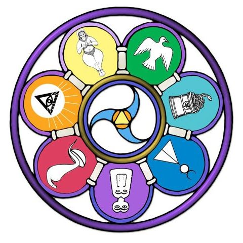 Women of Wisdom Foundation - Women category in Seattle WA